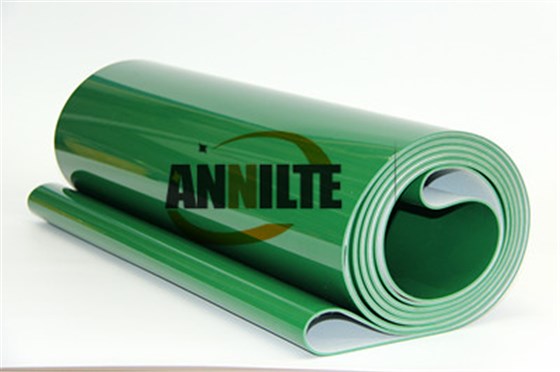 annilte皮帶