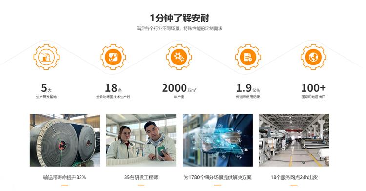 機(jī)械工業(yè)數(shù)字化0818-11