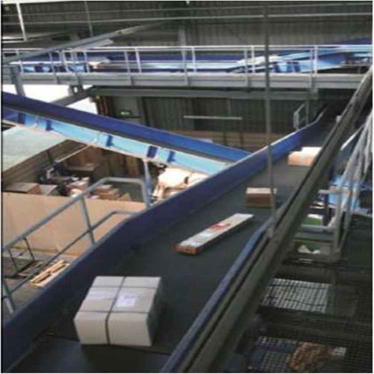 PVK輸送帶 PVK輸送帶