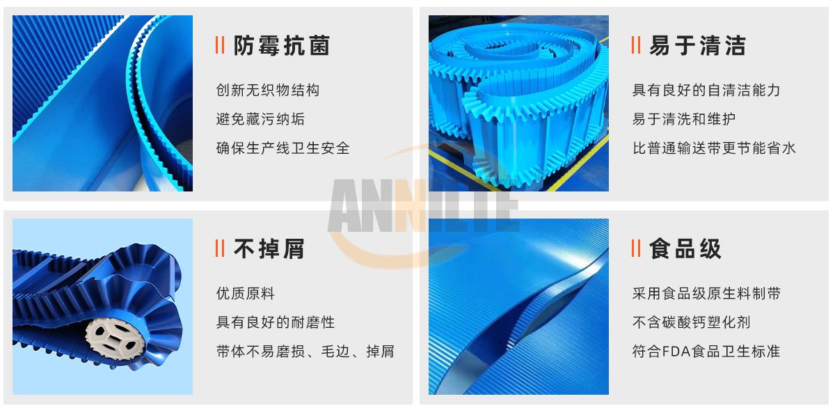 火腿培根切片輸送帶