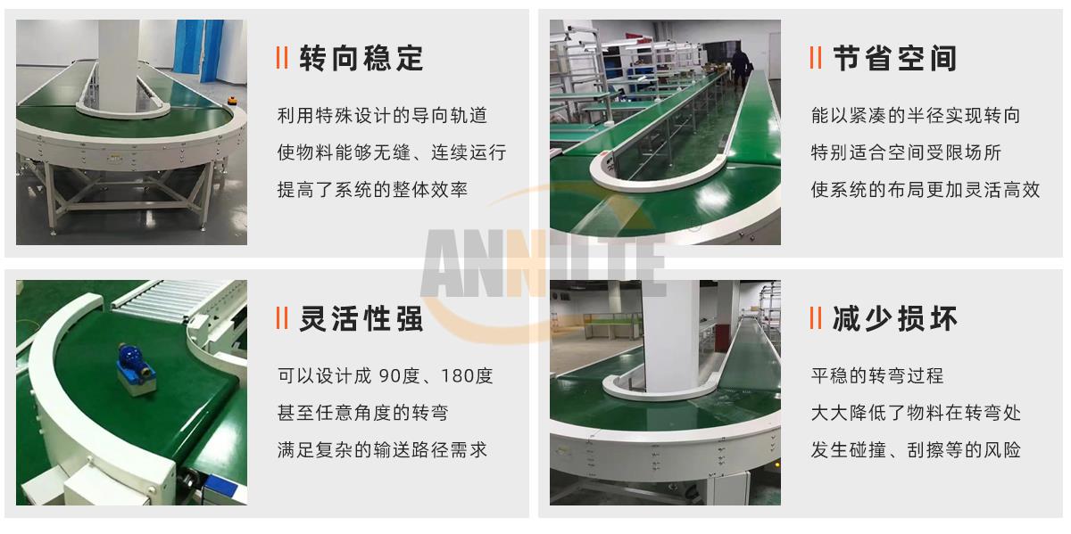 轉(zhuǎn)彎機皮帶